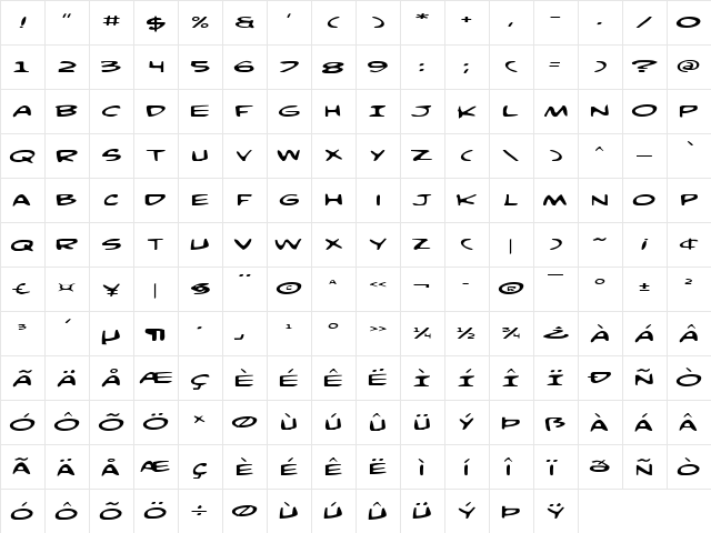 Comic Book Commando Exp Exp  glyph index