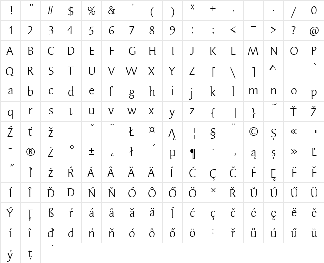 SyndorItcTEE Regular  glyph index