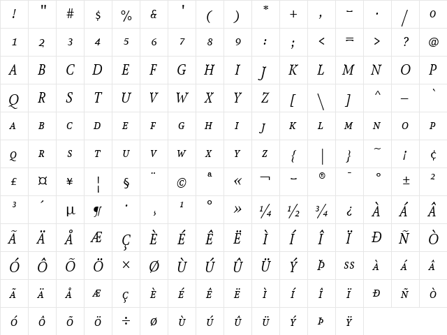 AtmaSerifTF-BookItalicSC Regular  glyph index