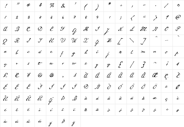 Whitechapel BB Regular  glyph index