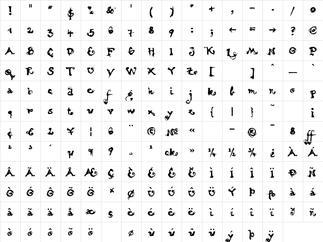 Motion Bold  glyph index