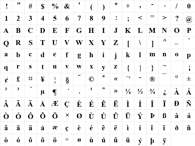 Rus EE Bold  glyph index