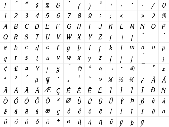 Keira-Condensed Bold Italic  glyph index