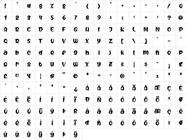 Best Kids Regular  glyph index