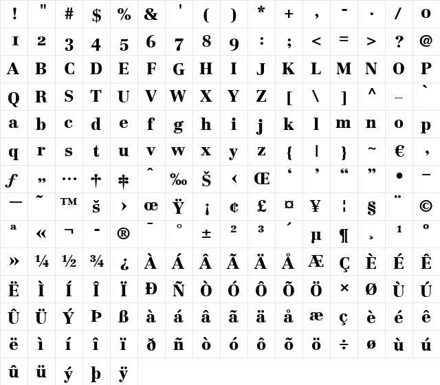 Centennial BlackOsF Regular  glyph index