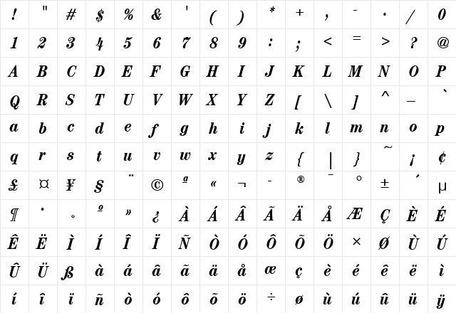 CenturyCdITC Bold Italic  glyph index