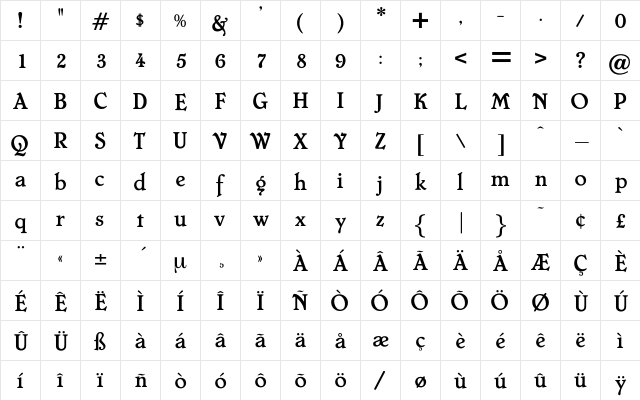 Cornish Regular  glyph index