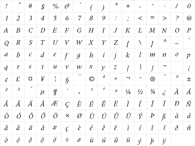 Meridien LT Std Italic  glyph index