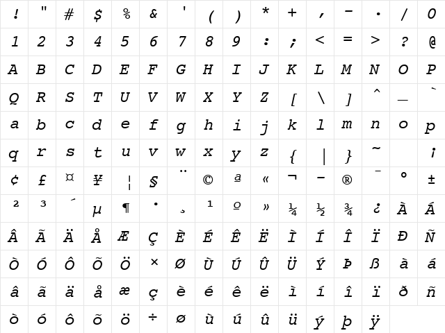 Courier SWA Italic  glyph index