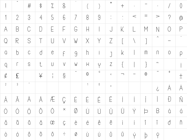 Buon Umore Thin  glyph index