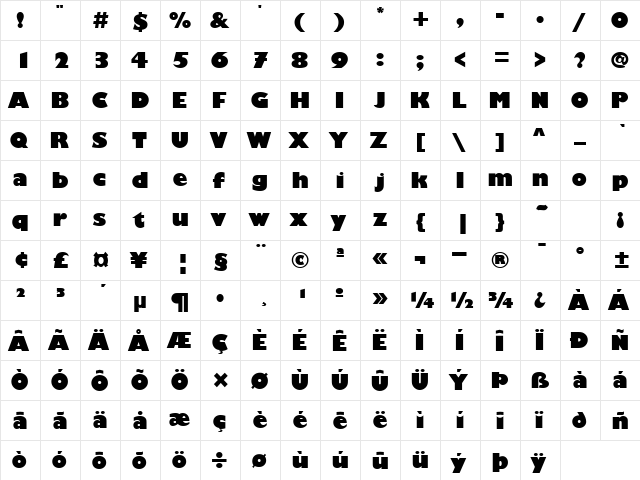 ChantillyDisplay Regular  glyph index