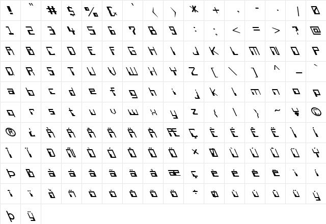 FZ DIGITAL 6 LEFTY Y  glyph index