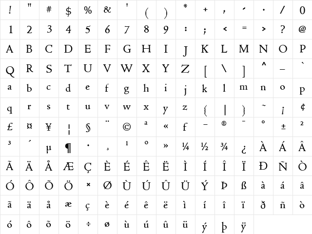 NicolasJensonSG Regular  glyph index