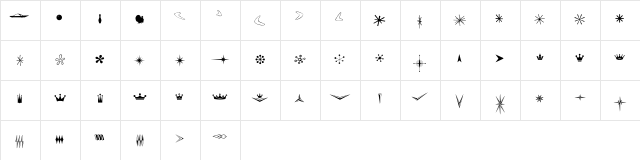 House-A-Rama Gutterball  glyph index