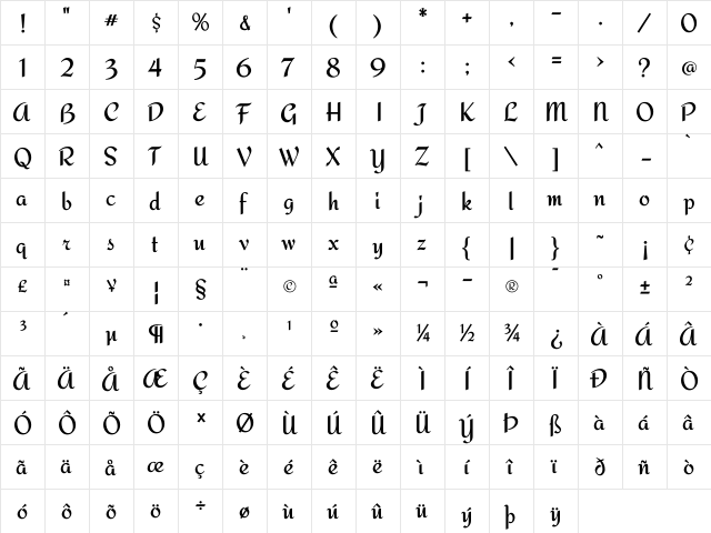 Redressed Regular  glyph index