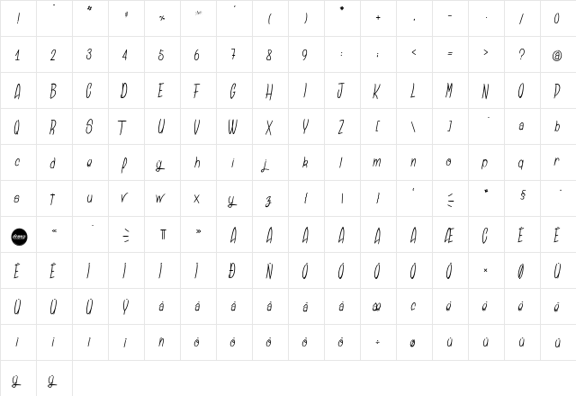 Sansaul Petronika Regular  glyph index