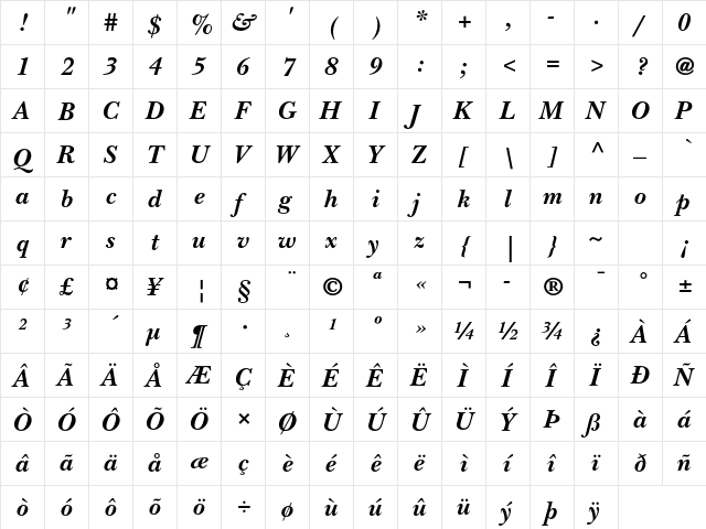 ITC New Baskerville Std Bold Italic  glyph index