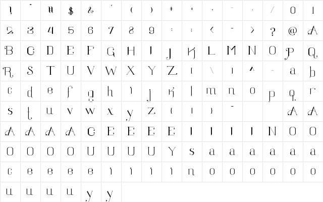 Ratigk Regular  glyph index