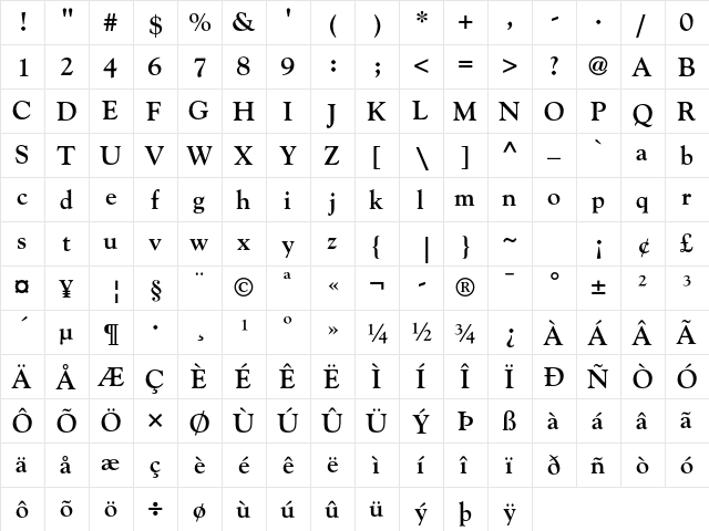 Goudy Oldstyle Std Bold  glyph index