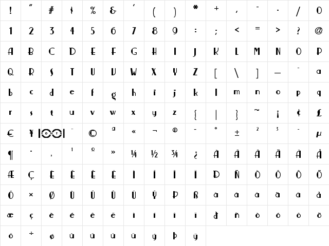 Nickerbocker NF Regular  glyph index