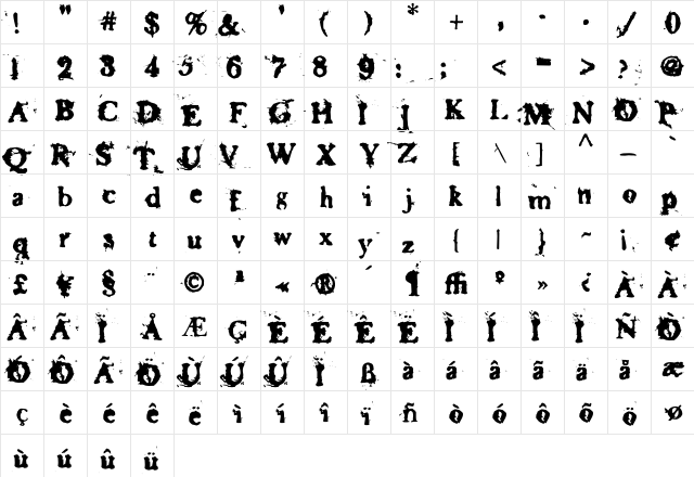 Basketcase Roman  glyph index