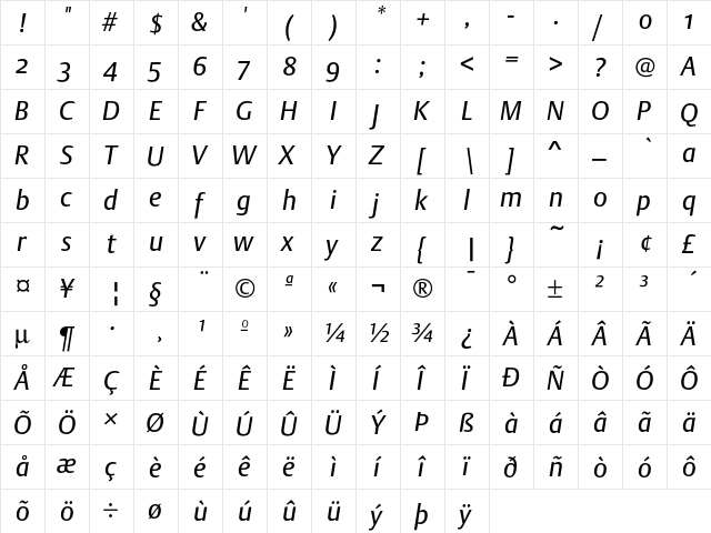 DTL Argo ST Italic  glyph index