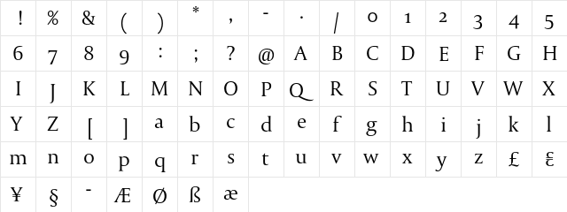 Capitolium LightRomanOsf  glyph index