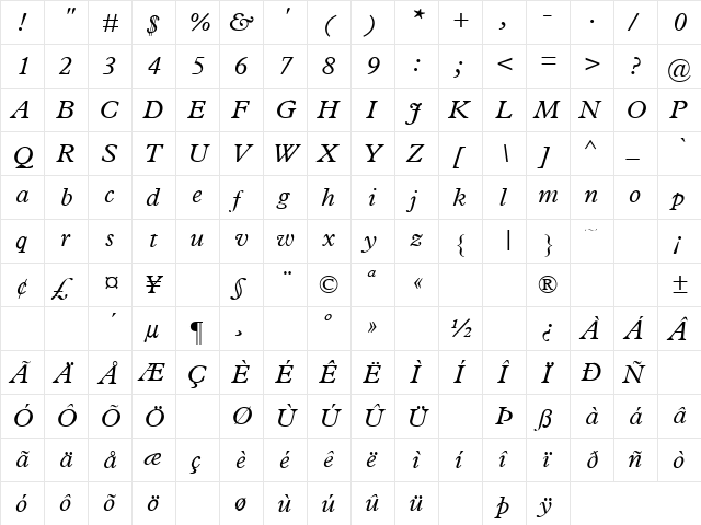 Make It 1 Regular  glyph index