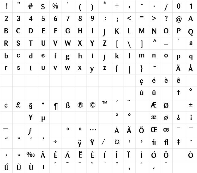 Barmeno Regular  glyph index