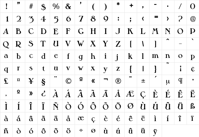 Melbourne-DemiBold Regular  glyph index