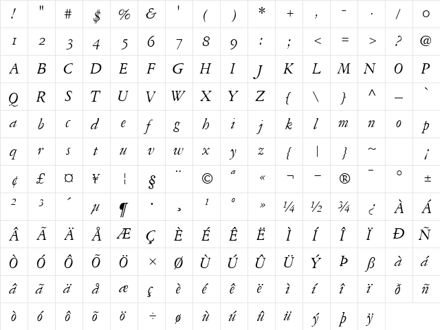 GaramondRepriseOSSSK Italic  glyph index