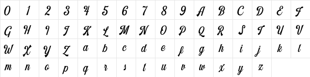 Harlend Demo Regular  glyph index