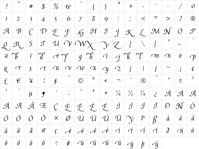 Gaius LT Regular  glyph index