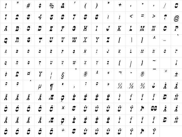 Cowboy Thin Italic  glyph index