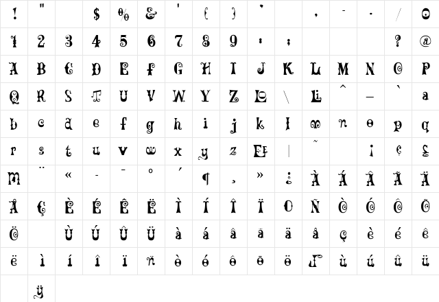 MardiGras Regular  glyph index