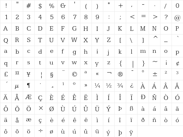 Egyptian 505 Light  glyph index
