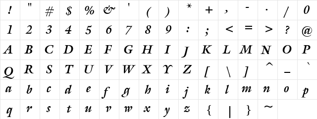 Super 7 Regular  glyph index