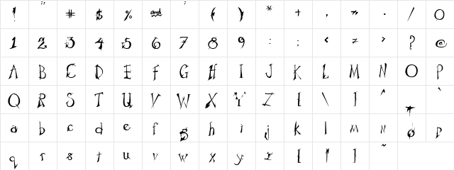 PC Scratch Regular  glyph index