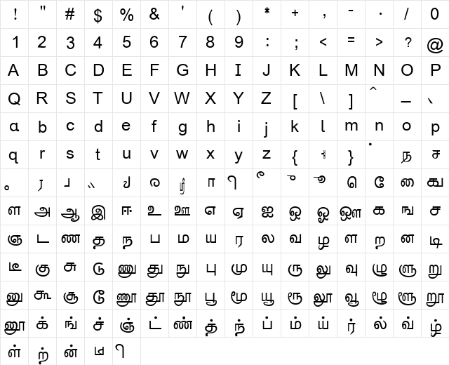 Tamil_Avarangal31TSC Regular  glyph index
