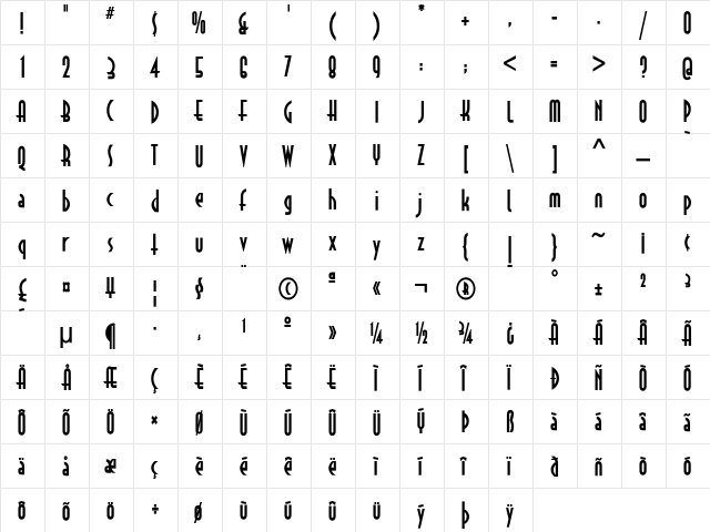 Astrud Regular  glyph index