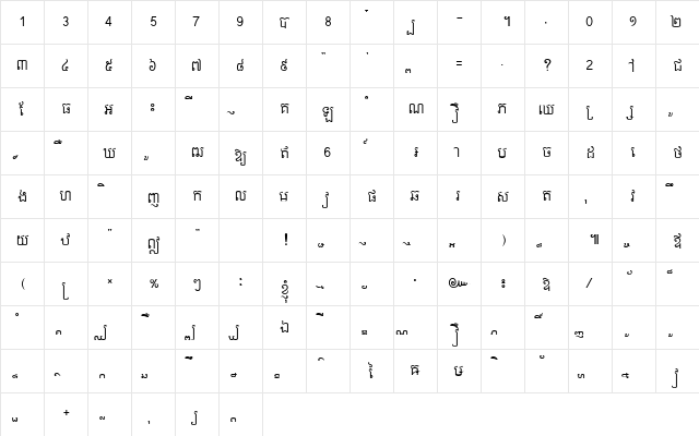 Khmer Mondulkiri L Regular  glyph index