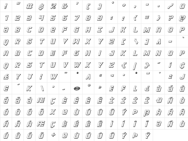 Force Commander 3D Italic Italic  glyph index