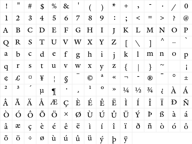 Galliard eText ITC Regular  glyph index