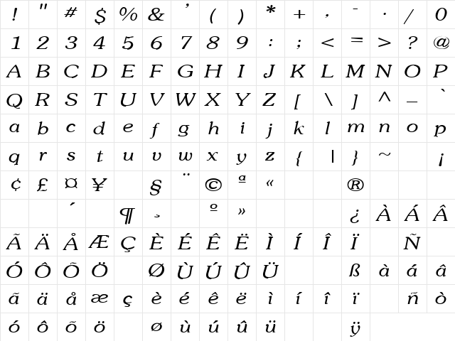 A Rollin' 1 Regular  glyph index
