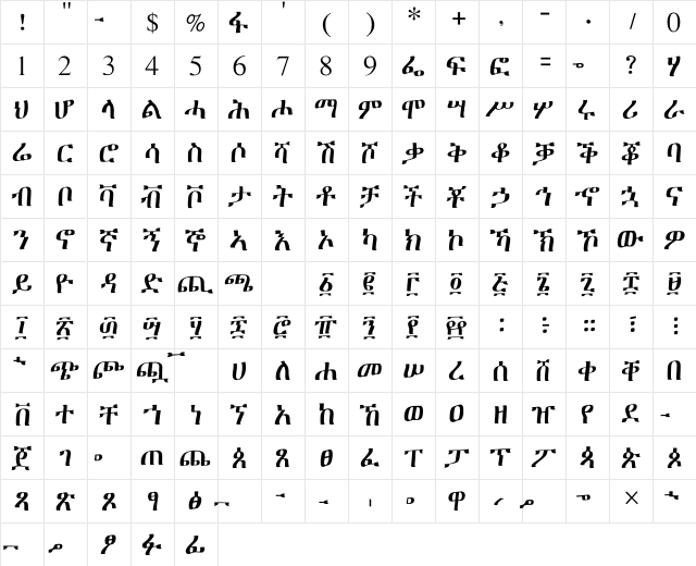 GeezTimesNew ntsNew  glyph index