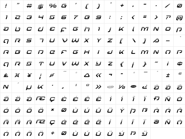 Gunrunner Halftone Italic Halftone Italic  glyph index