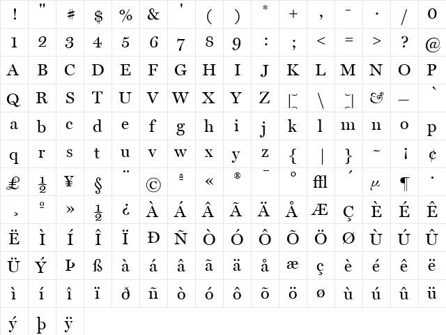 Miller Regular  glyph index