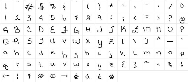 Wolfie Hand  glyph index