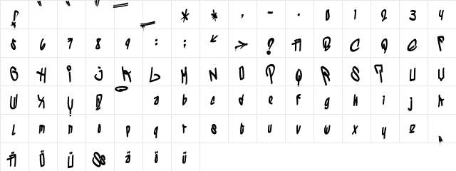los vatos locos Regular  glyph index