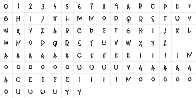 Finally Christy Regular  glyph index